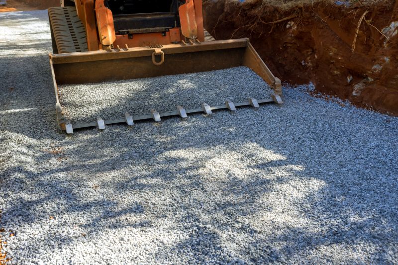 Gravel Parking Lot Grading in Salt Lake City, UT