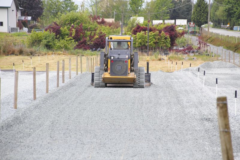 Parking Lot Gravel Repair in Cypress, TX